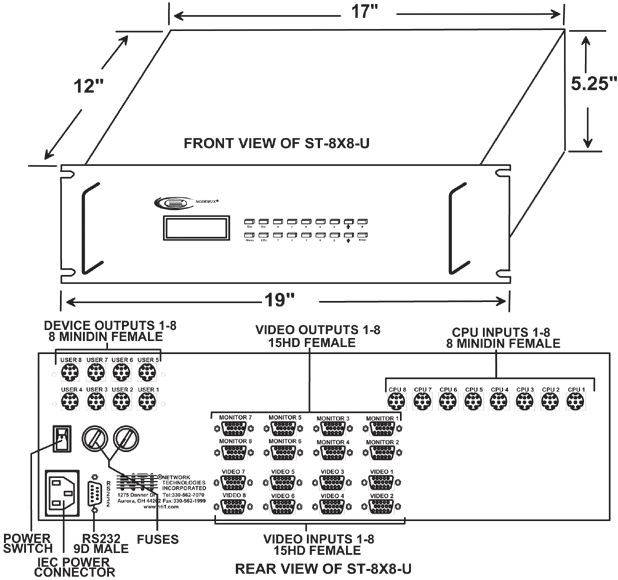 SUN PC Matrix KVM Switch - ST-8X8-U