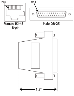 DB25M-RJ45F - Drawing