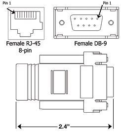 DB9F-RJ45F - Drawing