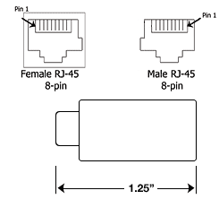 DB25M-RJ45F - Drawing