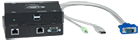 Hi-Res VGA USB KVM Extender via CAT5