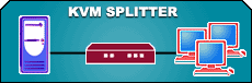 KVM Splitter controls one computer from multiple locations. Also known as: PC and PS/2 KVM Splitters, SUN KVM Splitters, KVM Splitters.