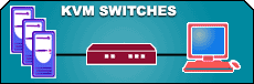 KVM Switch controls multiple computers from one or more keyboards, monitors and mice. Also known as: Keyboard switch, monitor switch, keyboard monitor switch, USB KVM switch, PS/2 KVM switch, SUN KVM switch, Universal KVM switch, Terminal KVM switch, Server Switches.