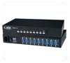 VGA Video Switch with Audio and RS232 Control Options