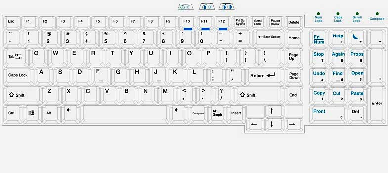 Keyboard Layout Drawing