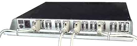 High Density KVM Matrix Switch