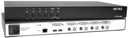 Quad Screen Splitter