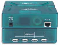 USB Extender