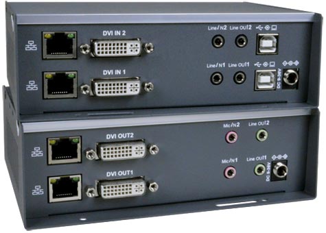 Dual Monitor DVI USB KVM Extender with Video Wall Support Over IP via Two CAT6/6a/7 Cables