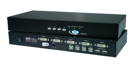 USB DVI KVM Switch