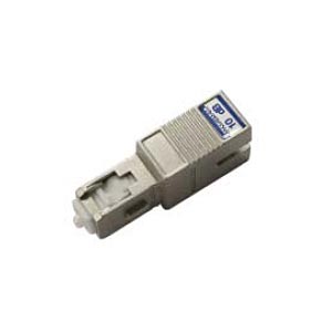 Singlemode SC Fiber Optic Plug Type Attenuator, Male to Female 25dB