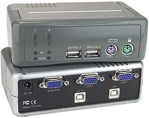 Low cost dual monitor, PS/2 KVM switch, 4 port
