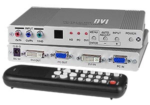 D-Sub VGA/Component Video/DVI-D Scaler/Converter