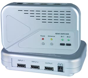 HDMI 2 Port Switch 2x1 HDMI Switcher