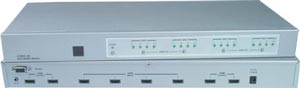 4 Input - 4 Output HDMI Matrix Switch