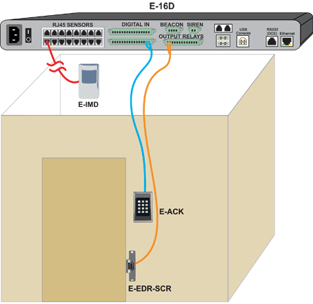 Use Smart Alerts to Inhibit Motion Sensor When Entering a Room Using a Keypad