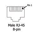 Pinout of Male RJ45 Connector