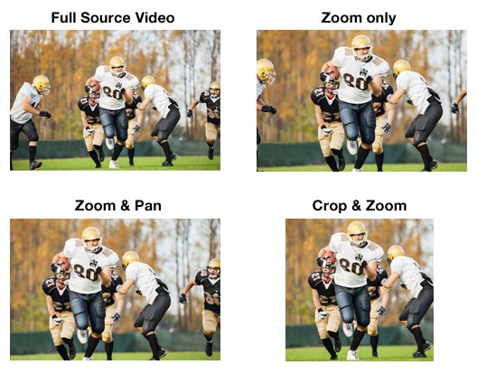 How to Zoom, Pan, & Crop the Image from Any Video Source