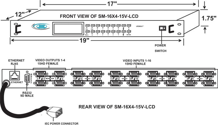 Video Matrix Switch - SM-16X4-15V-LCD