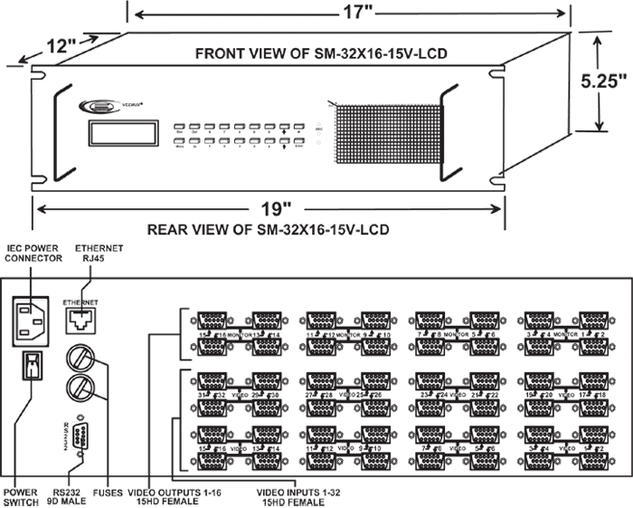 Video Matrix Switch - SM-32X16-15V-LCD