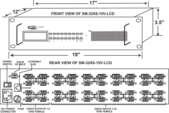 Video Matrix Switch - SM-32X8-15V-LCD