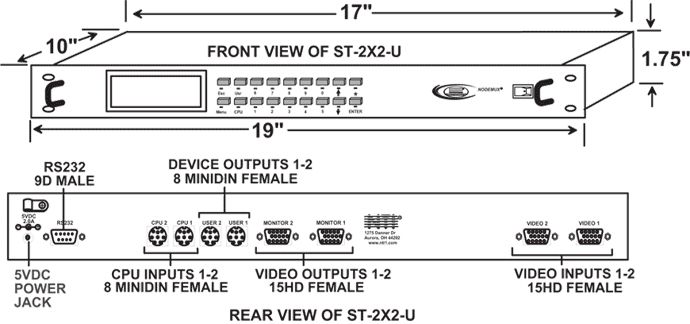 SUN PC Matrix KVM Switch - ST-2X2-U