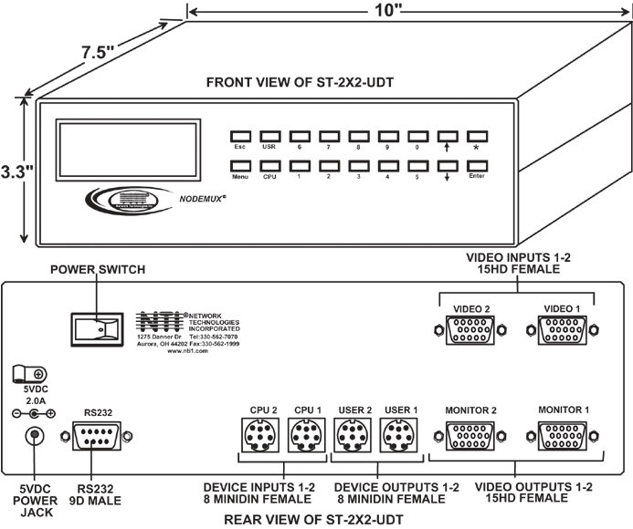 SUN PC Matrix KVM Switch - ST-2X2-UDT