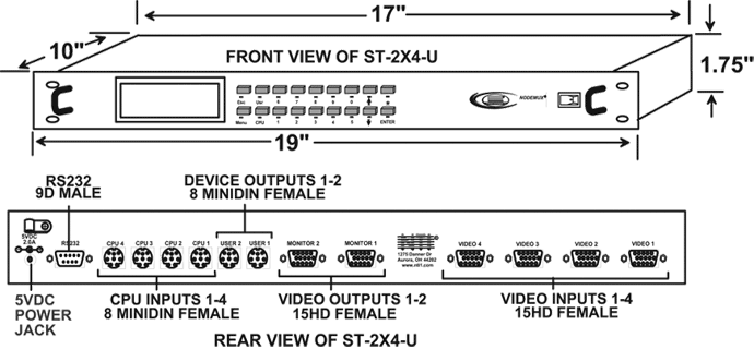 SUN PC Matrix KVM Switch - ST-2X4-U
