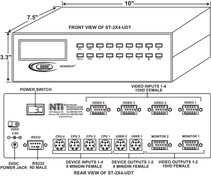 SUN PC Matrix KVM Switch - ST-2X4-UDT