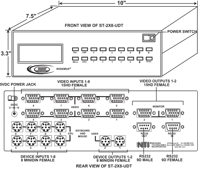 SUN PC Matrix KVM Switch - ST-2X8-UDT
