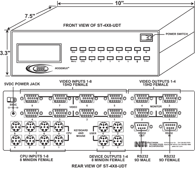 SUN PC Matrix KVM Switch - ST-4X8-UDT