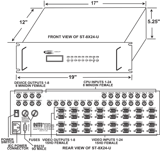 SUN PC Matrix KVM Switch - ST-8X24-U