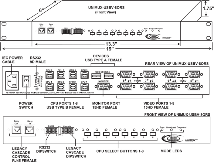 USB KVM Switch with RS232 Control up to 8 USB computers (UNIMUX-USBV-8ORS)