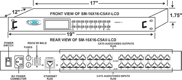 Audio/Video Matrix Switch via CAT5 (SM-16x16-C5AV-LCD)