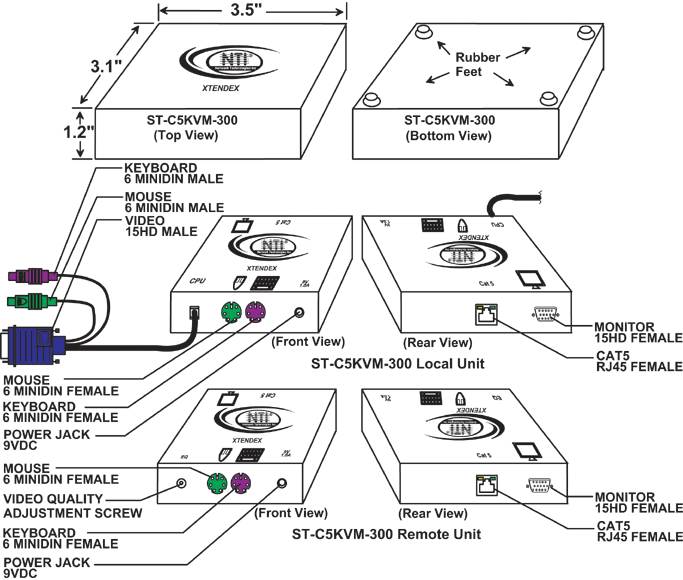 CAD Drawing - KVM Extender via CAT5 (ST-C5KVM-600)