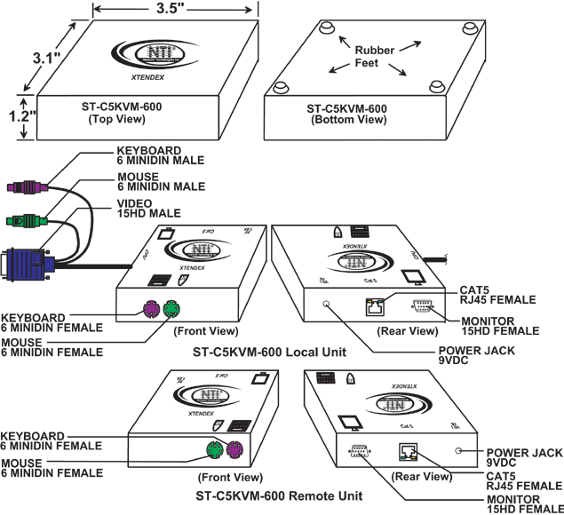 CAD Drawing - KVM Extender via CAT5 (ST-C5KVM-600)