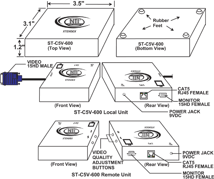 VGA Extender via CAT5