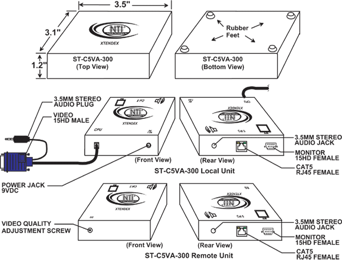 VGA Extender via CAT5