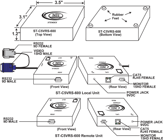 VGA RS232 Extender via CAT5