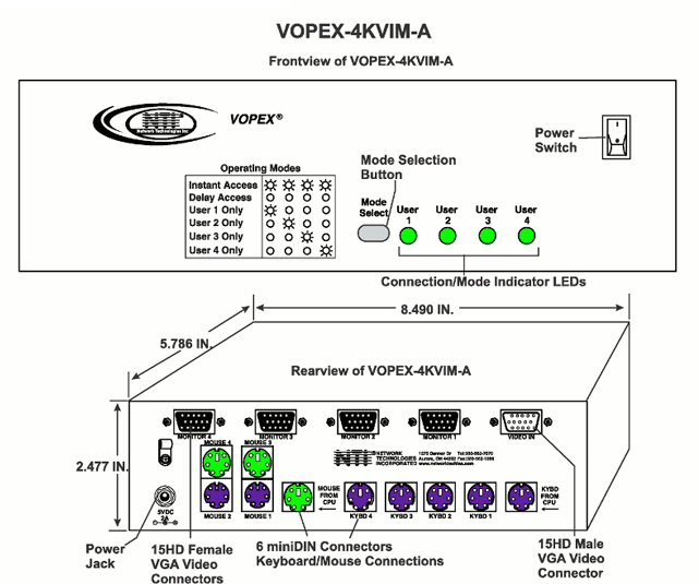 VOPEX-4KVIM-A - CAD Drawing