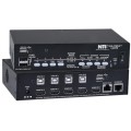 HDMI Quad Screen Splitter/Multiviewer