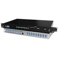 PS/2 KVM Server Switch with OSD and RS232 Control Options