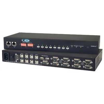 NTI Introduces UNIMUX™ USB KVM Switch with Audio NTI Introduces UNIMUX™ USB KVM Switch with Audio