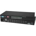 High Density DVI USB KVM Switches