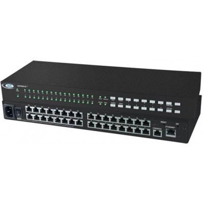 Server switch