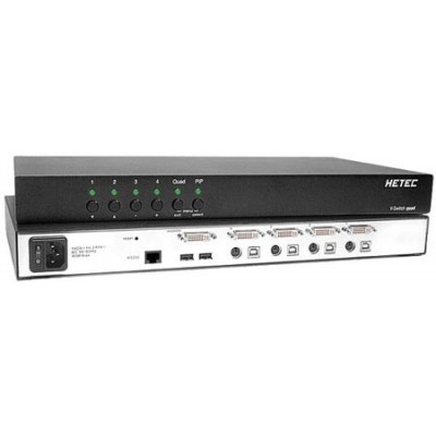 NTI Introduces Quad Screen Splitter NTI Introduces Quad Screen Splitter