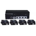 4K 60Hz 4:4:4 HDMI Splitter/Extender via CAT5e/6