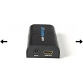 Low-Cost HDMI Over IP Extender