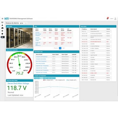 NTI’s Environment Monitoring System Management Software Now Supports Mapping, Customized Reports, & IP Camera Recordings