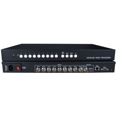 NTI Now Offering a 9-Port 3G/HD/SD-SDI Screen Splitter/Multiviewer